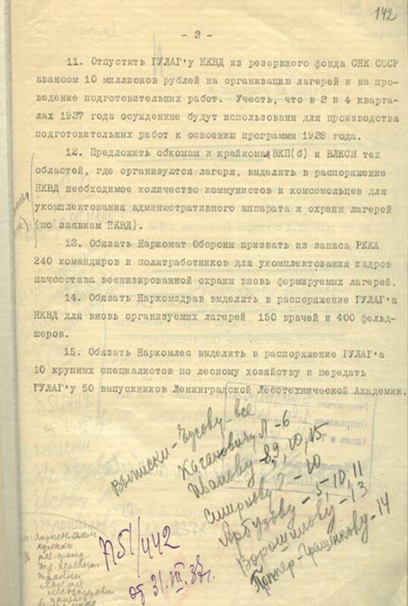 Постановление Политбюро об утверждении приказа НКВД № 00447 от 31 июля 1937 года