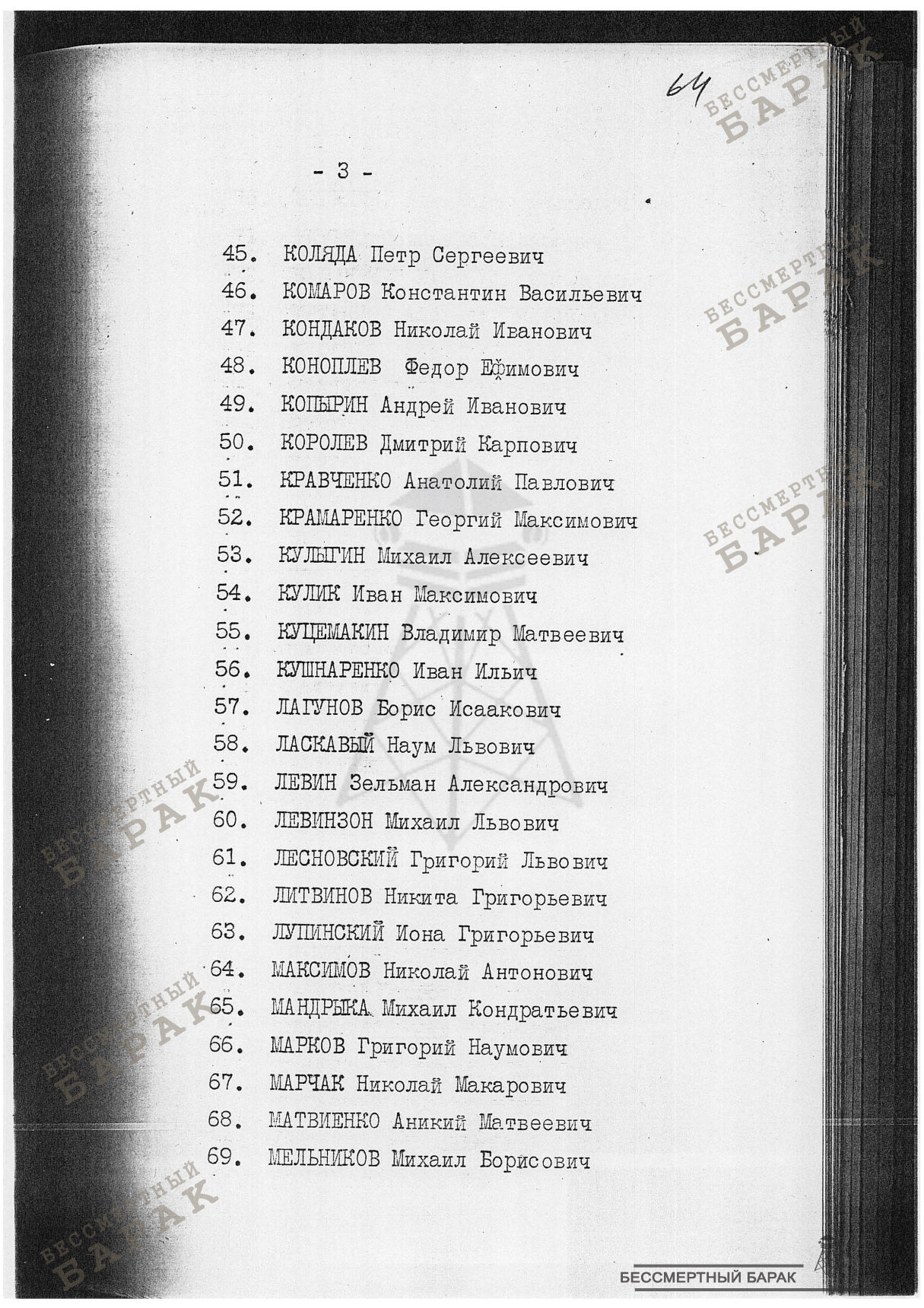 Сталинские списки: список лиц от 12 сентября 1938 года. Украинская ССР