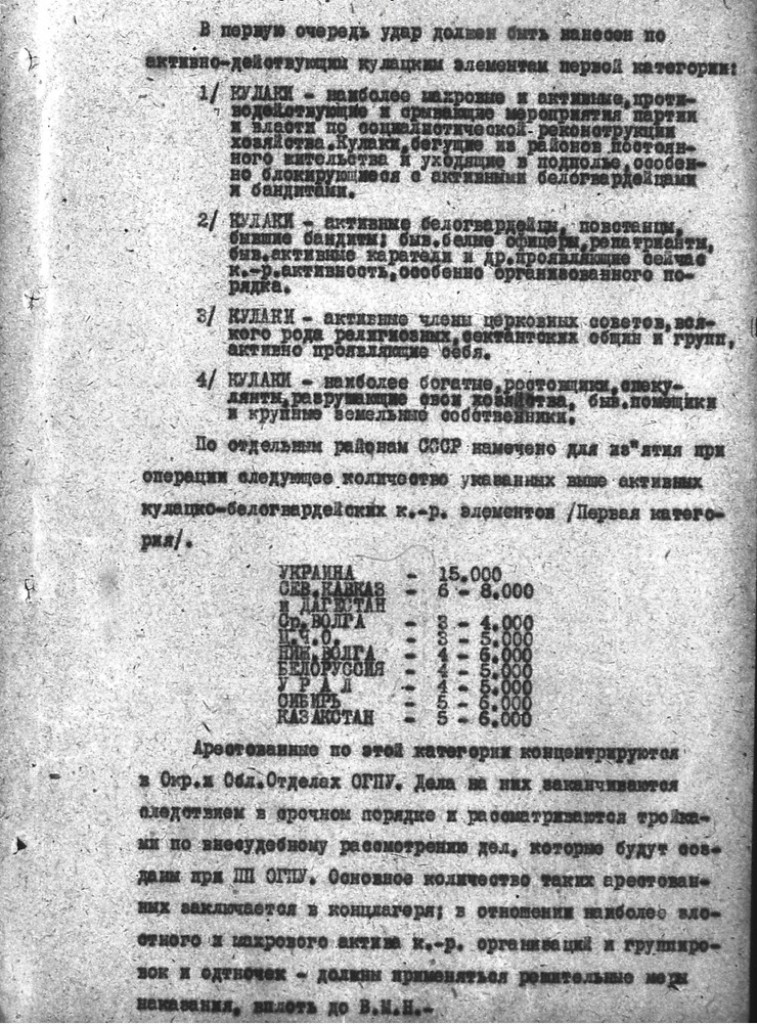 Приказ ОГПУ № 44/21 о мероприятиях по ликвидации кулачества как класса от 2 февраля 1930 г