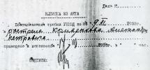 постановление Тройки НКВД