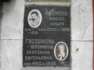 Фрумкин Моисей Ильич