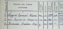 Поздеева Серафима Владимировна