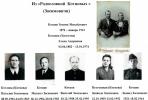 Котцов Зосим Михайлович