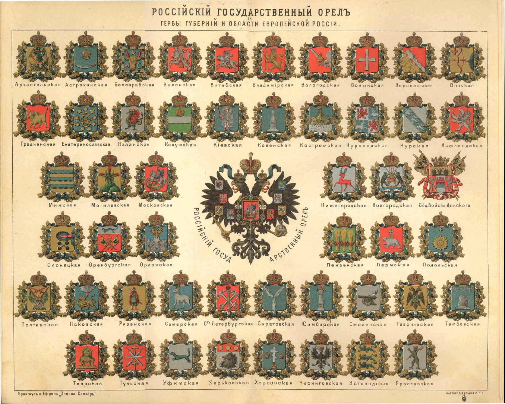 Гербы всех губерний и областей Российской империи